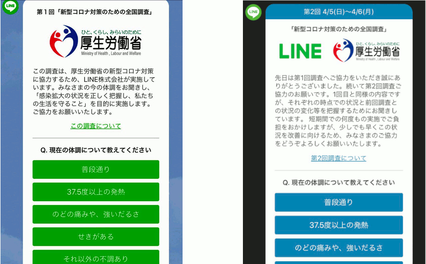 LINE第1回、第2回調査